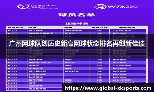 广州网球队创历史新高网球状态排名再创新佳绩